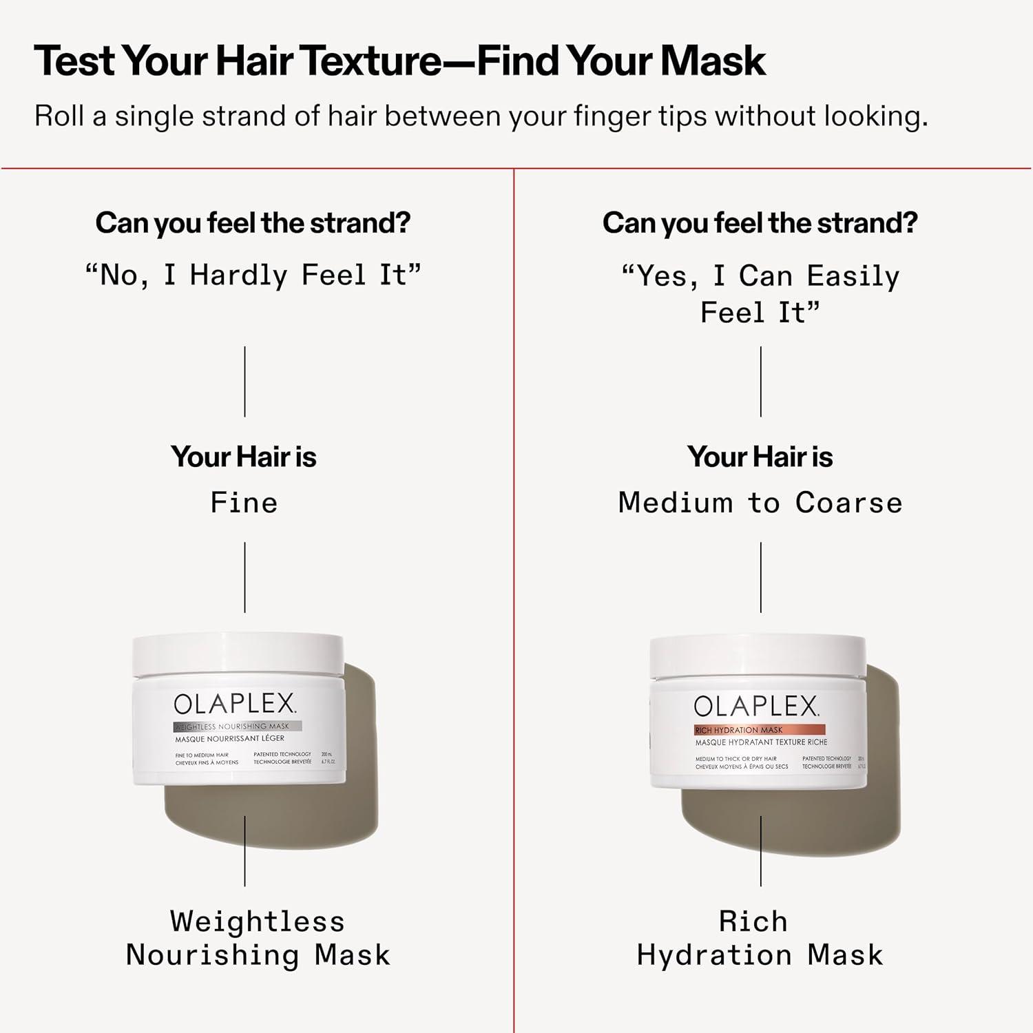 imageOlaplex Weightless Nourishing Mask Cuticle Sealing Mask Hydrate amp Volumize For Fine to Medium Hair 200 ml 67 Fl Oz