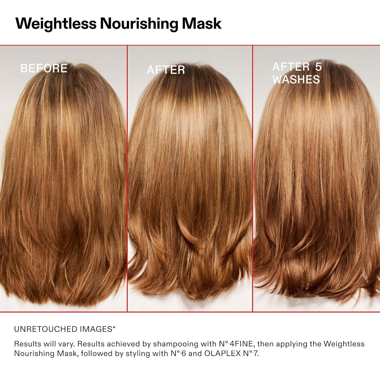 imageOlaplex Weightless Nourishing Mask Cuticle Sealing Mask Hydrate amp Volumize For Fine to Medium Hair 200 ml 67 Fl Oz