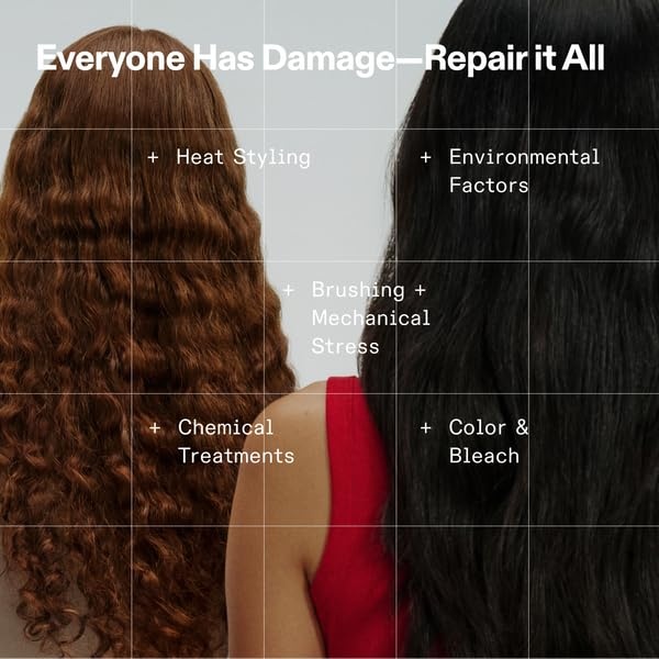 image:imageOlaplex N3PLUS Complete Repair Treatment 3minute Preshampoo Treatment to Immediately Repair Hair Damage for Softer Stronger Hair For Coily Curly Straight and Wavy100 mL 33 Fl Oz New