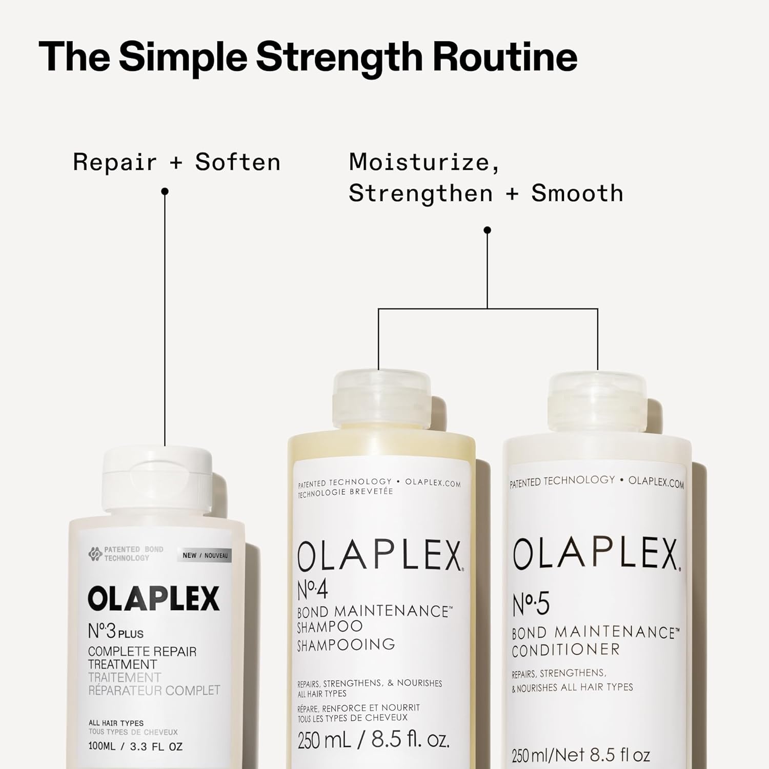 image:imageOlaplex N3PLUS Complete Repair Treatment 3minute Preshampoo Treatment to Immediately Repair Hair Damage for Softer Stronger Hair For Coily Curly Straight and Wavy100 mL 33 Fl Oz New